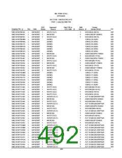 浏览型号5962-98A2201QXC的Datasheet PDF文件第492页