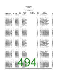 浏览型号5962-98A2201QXC的Datasheet PDF文件第494页