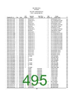 浏览型号5962-98A2201QXC的Datasheet PDF文件第495页