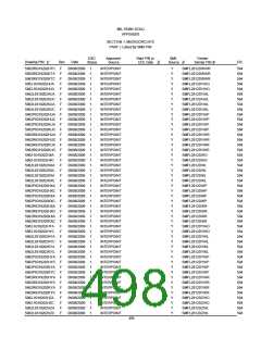 浏览型号5962-98A2201QXC的Datasheet PDF文件第498页