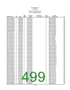 浏览型号5962-98A2201QXC的Datasheet PDF文件第499页