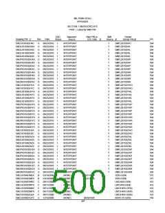 浏览型号5962-98A2201QXC的Datasheet PDF文件第500页