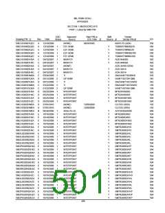 浏览型号5962-98A2201QXC的Datasheet PDF文件第501页