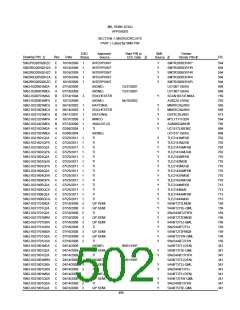 浏览型号5962-98A2201QXC的Datasheet PDF文件第502页