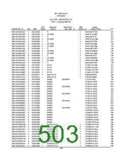 浏览型号5962-98A2201QXC的Datasheet PDF文件第503页