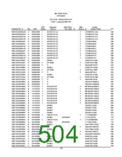 浏览型号5962-98A2201QXC的Datasheet PDF文件第504页