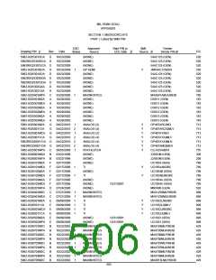 浏览型号5962-98A2201QXC的Datasheet PDF文件第506页