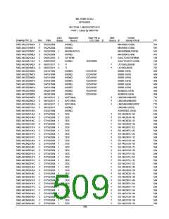 浏览型号5962-98A2201QXC的Datasheet PDF文件第509页