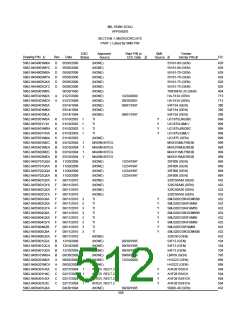 浏览型号5962-98A2201QXC的Datasheet PDF文件第512页