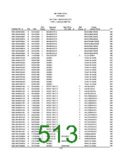 浏览型号5962-98A2201QXC的Datasheet PDF文件第513页