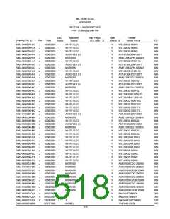 浏览型号5962-98A2201QXC的Datasheet PDF文件第518页