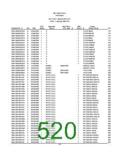 浏览型号5962-98A2201QXC的Datasheet PDF文件第520页