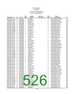 浏览型号5962-98A2201QXC的Datasheet PDF文件第526页