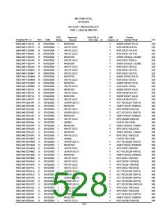 浏览型号5962-98A2201QXC的Datasheet PDF文件第528页