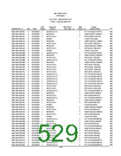 浏览型号5962-98A2201QXC的Datasheet PDF文件第529页