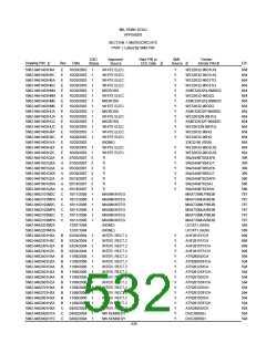 浏览型号5962-98A2201QXC的Datasheet PDF文件第532页