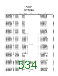 浏览型号5962-98A2201QXC的Datasheet PDF文件第534页