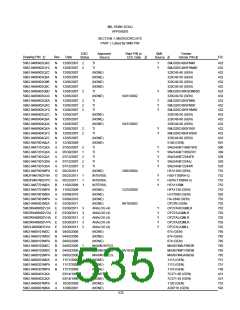 浏览型号5962-98A2201QXC的Datasheet PDF文件第535页