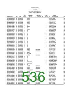浏览型号5962-98A2201QXC的Datasheet PDF文件第536页