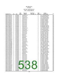 浏览型号5962-98A2201QXC的Datasheet PDF文件第538页