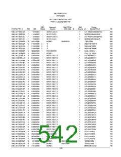 浏览型号5962-98A2201QXC的Datasheet PDF文件第542页