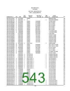 浏览型号5962-98A2201QXC的Datasheet PDF文件第543页