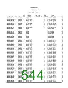 浏览型号5962-98A2201QXC的Datasheet PDF文件第544页