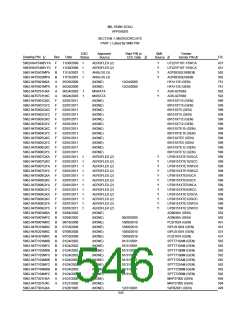浏览型号5962-98A2201QXC的Datasheet PDF文件第546页