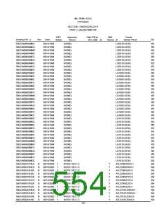 浏览型号5962-98A2201QXC的Datasheet PDF文件第554页