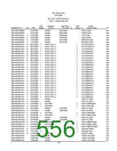 浏览型号5962-98A2201QXC的Datasheet PDF文件第556页