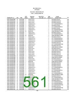 浏览型号5962-98A2201QXC的Datasheet PDF文件第561页