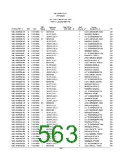 浏览型号5962-98A2201QXC的Datasheet PDF文件第563页