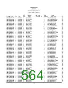 浏览型号5962-98A2201QXC的Datasheet PDF文件第564页