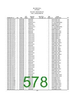 浏览型号5962-98A2201QXC的Datasheet PDF文件第578页