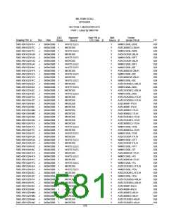 浏览型号5962-98A2201QXC的Datasheet PDF文件第581页
