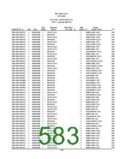 浏览型号5962-98A2201QXC的Datasheet PDF文件第583页