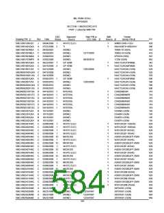 浏览型号5962-98A2201QXC的Datasheet PDF文件第584页