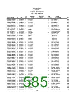 浏览型号5962-98A2201QXC的Datasheet PDF文件第585页
