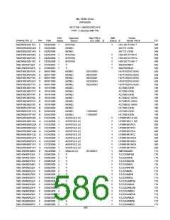浏览型号5962-98A2201QXC的Datasheet PDF文件第586页
