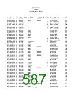 浏览型号5962-98A2201QXC的Datasheet PDF文件第587页