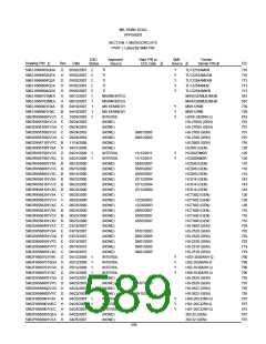 浏览型号5962-98A2201QXC的Datasheet PDF文件第589页