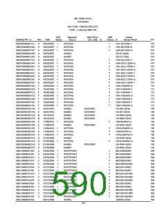浏览型号5962-98A2201QXC的Datasheet PDF文件第590页