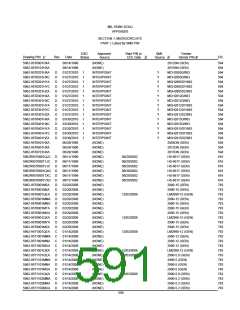 浏览型号5962-98A2201QXC的Datasheet PDF文件第591页
