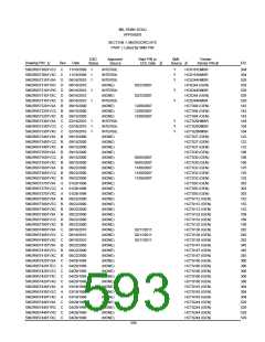 浏览型号5962-98A2201QXC的Datasheet PDF文件第593页