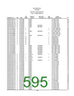 浏览型号5962-98A2201QXC的Datasheet PDF文件第595页
