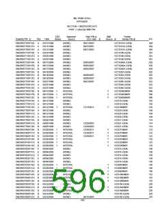 浏览型号5962-98A2201QXC的Datasheet PDF文件第596页