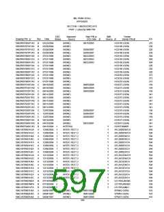 浏览型号5962-98A2201QXC的Datasheet PDF文件第597页