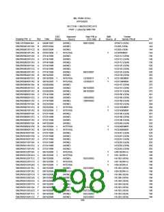浏览型号5962-98A2201QXC的Datasheet PDF文件第598页
