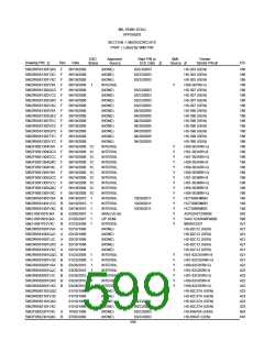 浏览型号5962-98A2201QXC的Datasheet PDF文件第599页