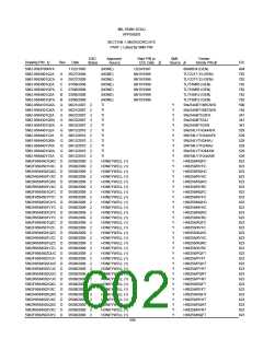 浏览型号5962-98A2201QXC的Datasheet PDF文件第602页